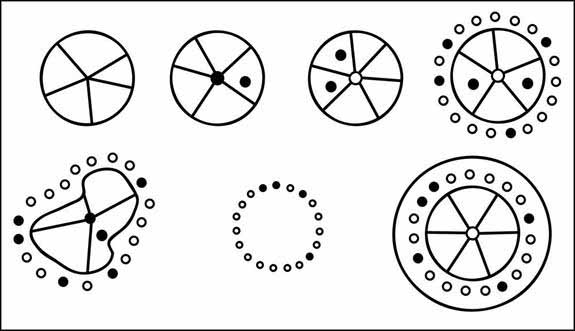 Shapes of the Jordan stone circles