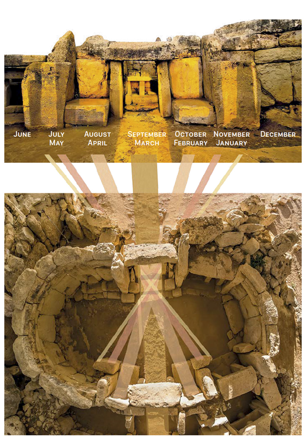 Equinoxes at Mnajdra